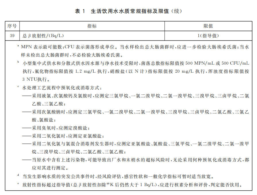 生活飲用水水質常規(guī)指標及限值4.png